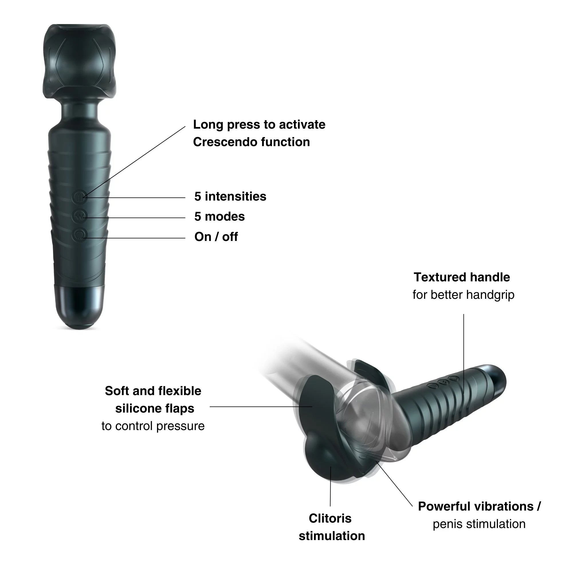 MAN. Wand Pine Grey Rechargeable  Masturbator