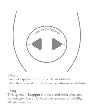 Iroha+ Kushi Klitoris Vibrator
